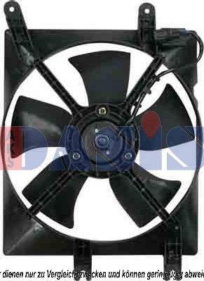 AKS DASIS Ventilators, Motora dzesēšanas sistēma 518027N